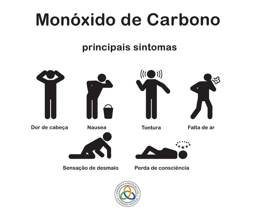 ❄🥶 Com o #tempofrio, a procura de meios para aquecer o ambiente aumenta
